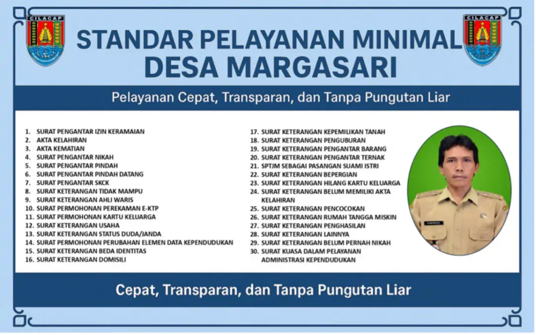 Pemerintah Desa Margasari Menerapkan Standar Pelayanan Minimal Terintegrasi Guna Mewujudkan Zona Integritas Desa Antikorupsi di Cilacap